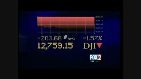 Fox Business 03-06