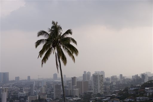 Warming Hawaii