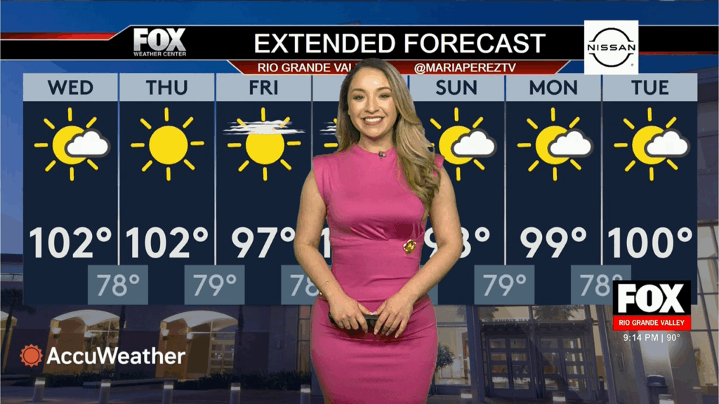 Texas Weather Alert: Scorching Heat and Potential Storms to Sweep Across the State