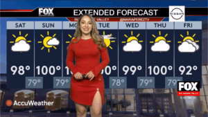 South Texas Weather Update: Rio Grande Valley Braces for Heatwave