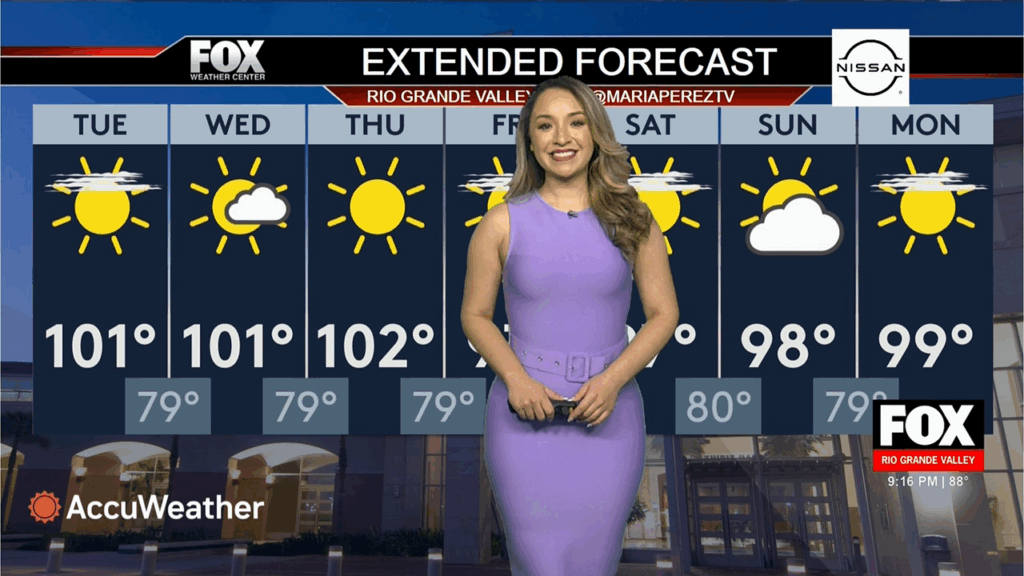 Texas Weather Alert: Triple-Digit Heat and Thunderstorms Loom