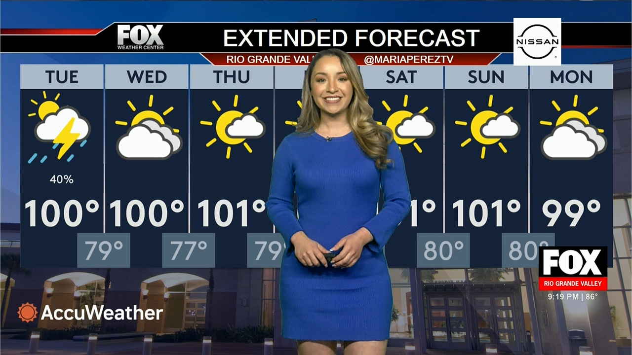 August 5, 2025 South Texas Weather: Heat Persists as Triple-Digit Temperatures Grip Hidalgo County