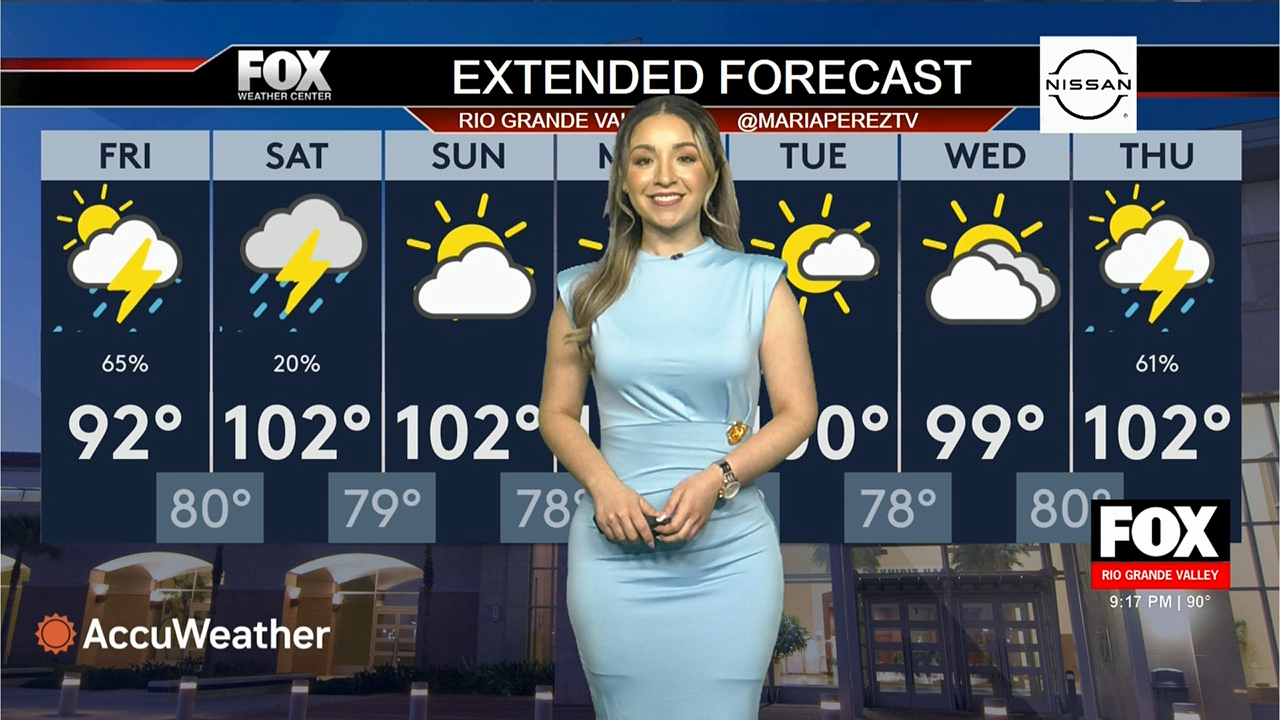 August 15, 2025 Weather Alert: Tropical Disturbance Could Bring Heavy Rain to South Texas