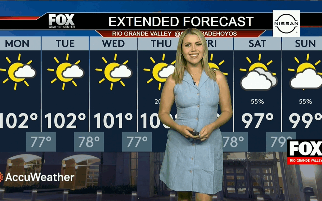 August 18, 2025 Weather Alert: South Texas Faces Scorching Heat and Possible Midweek Showers