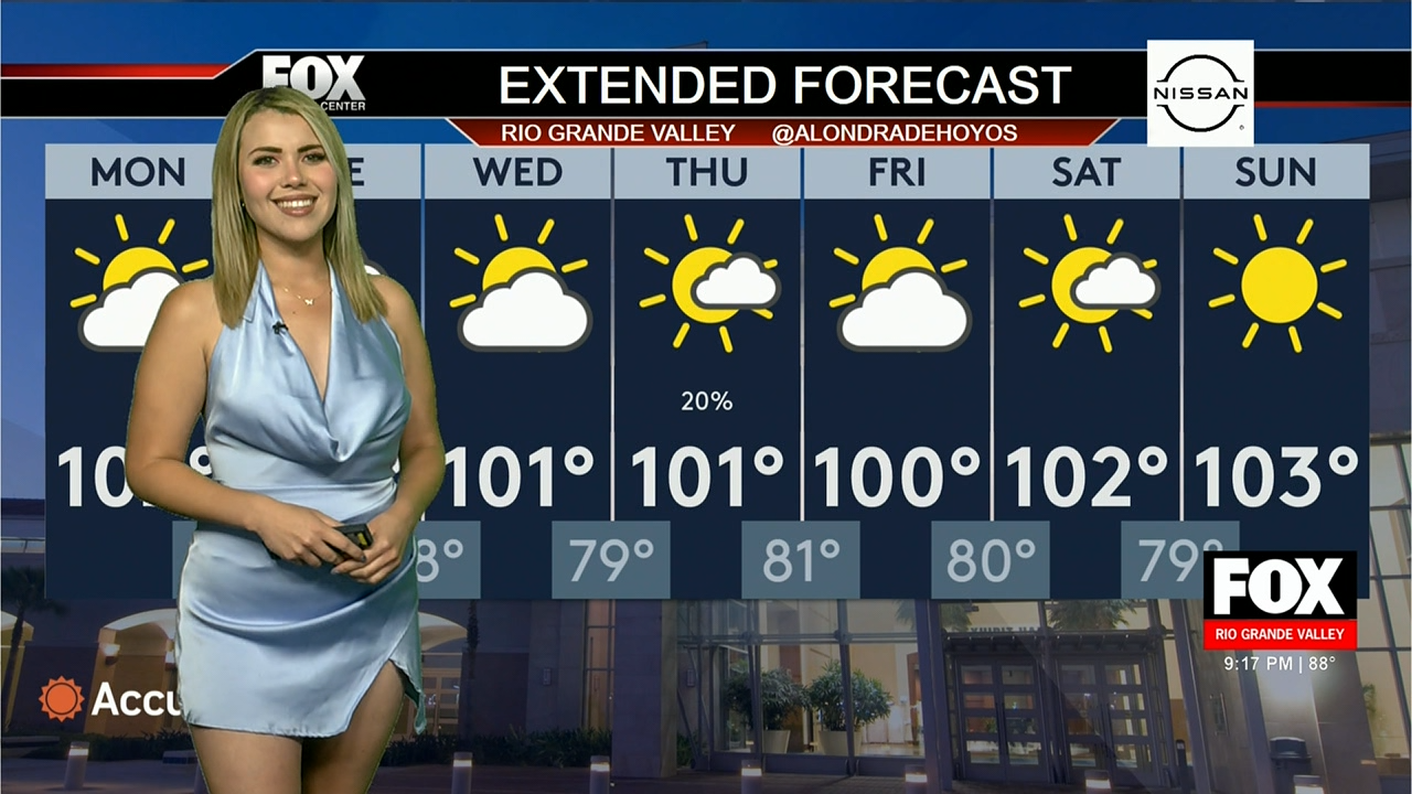 August 11, 2025 Weather Update: McAllen Faces Heatwave Amidst Potential Tropical Disturbance