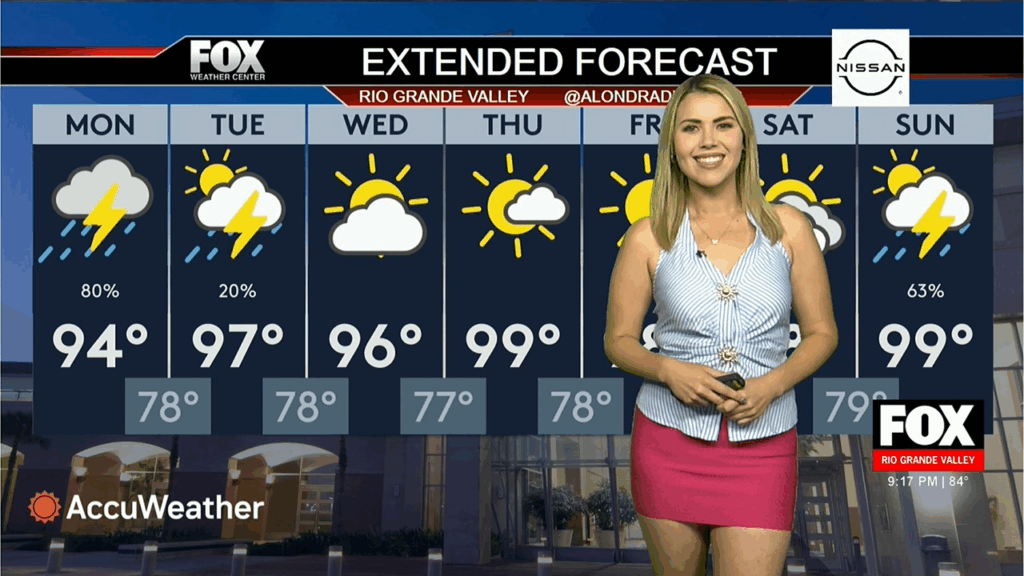 Tropical Storm Ferdinand and Local Weather Updates: What South Texas Residents Need to Know