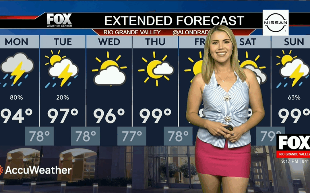 August 25, 2025 Tropical Storm Ferdinand and Local Weather Updates: What South Texas Residents Need to Know