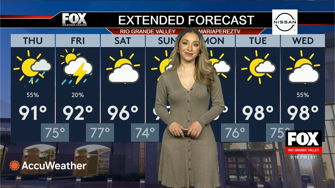 Rio Grande Valley Weather: Heat Index Soars as Fall Approaches