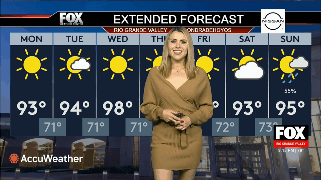 Weather Update: Tropical Storms and Heat Wave Impacting South Texas