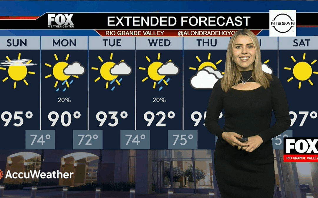 Sep 15, 2025 Weather Advisory: Rip Currents and Rising Temperatures in South Texas