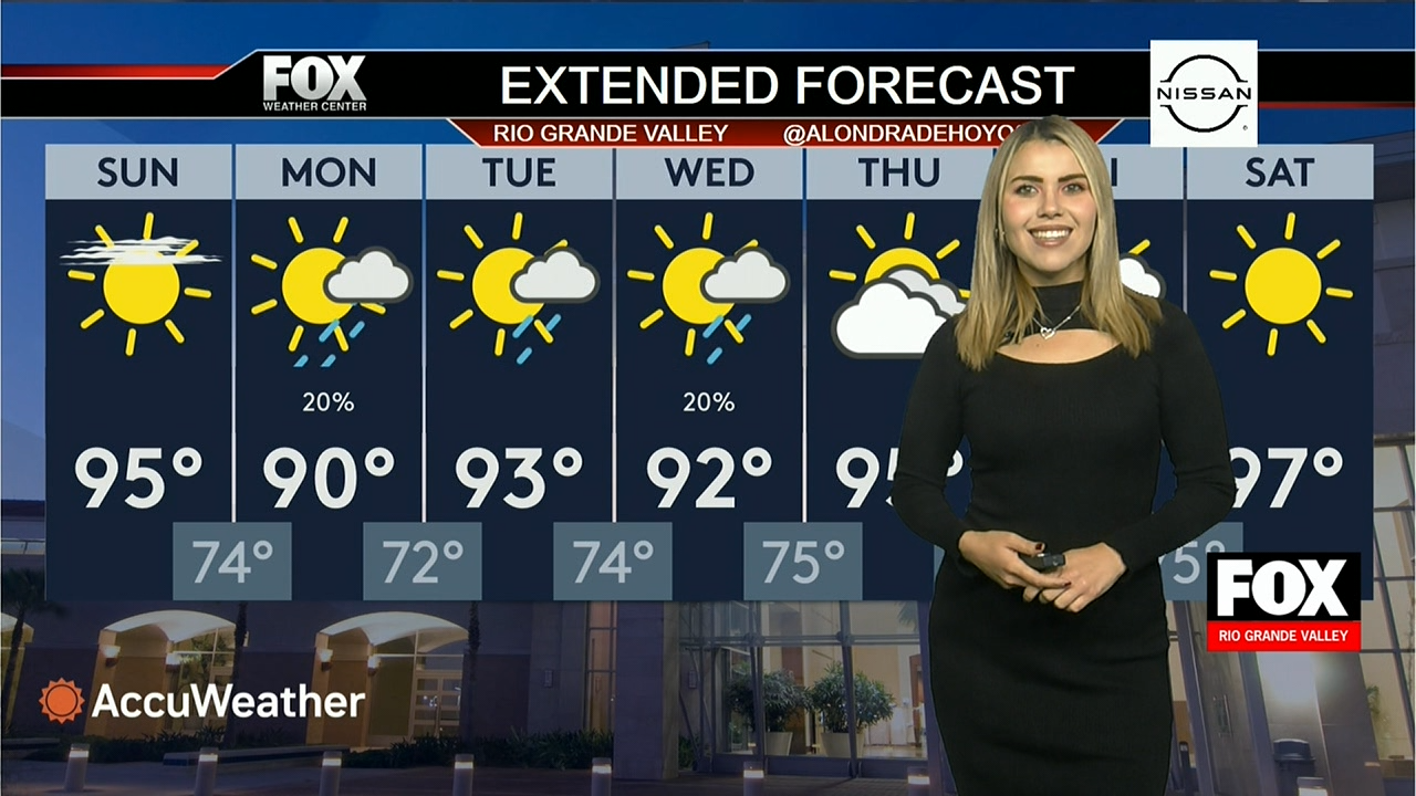 Sep 15, 2025 Weather Advisory: Rip Currents and Rising Temperatures in South Texas