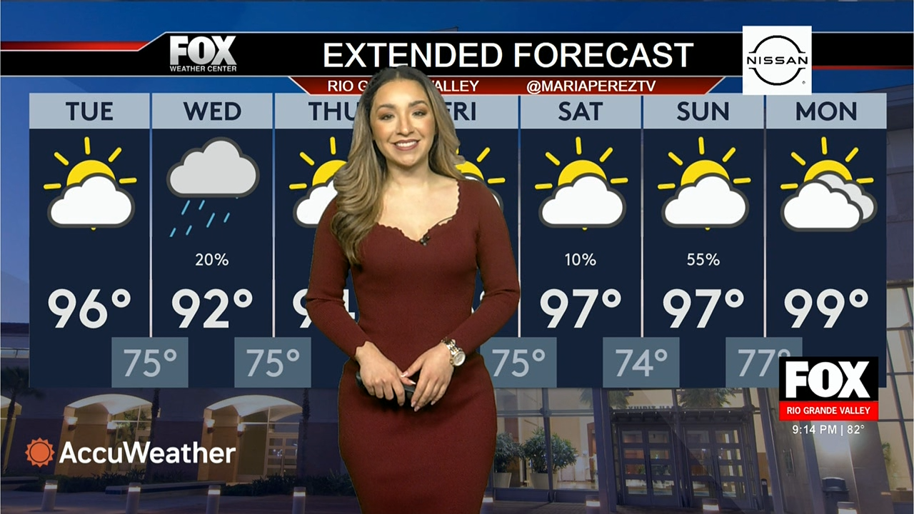 Sep 16, 2025 Rio Grande Valley Weather Update: Warm Nights and Possible Showers Ahead