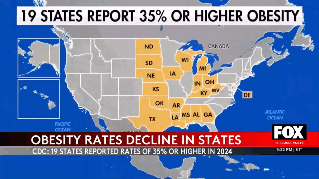 Shocking Drop in Obesity Rates: CDC Report Reveals Positive Trends