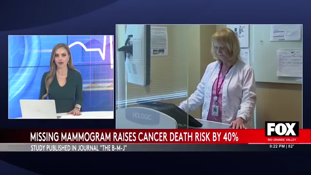 Breast Cancer Risk Increases by 40% for Women Missing First Mammogram