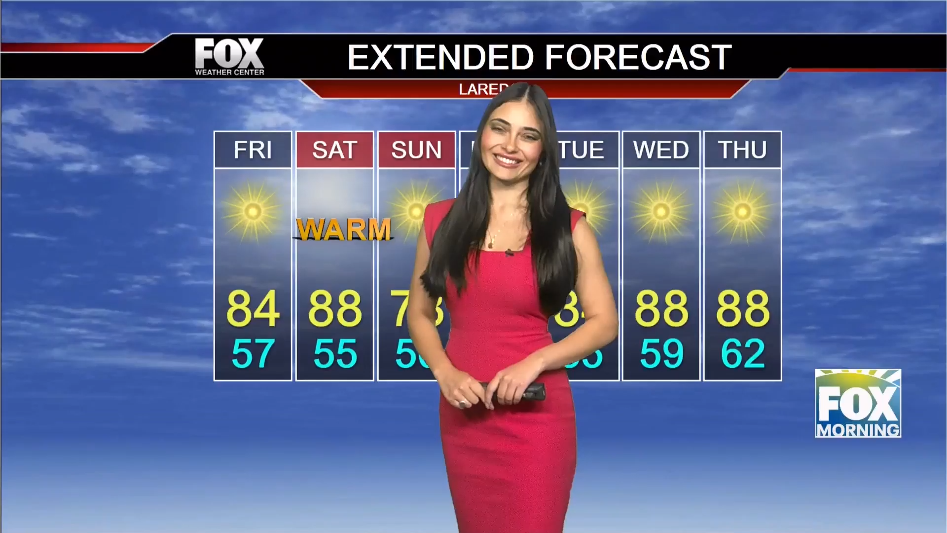 Oct 30, 2025: Shocking South Texas Weather Update: Hurricane Melissa’s Impact and Pleasant Halloween Forecast