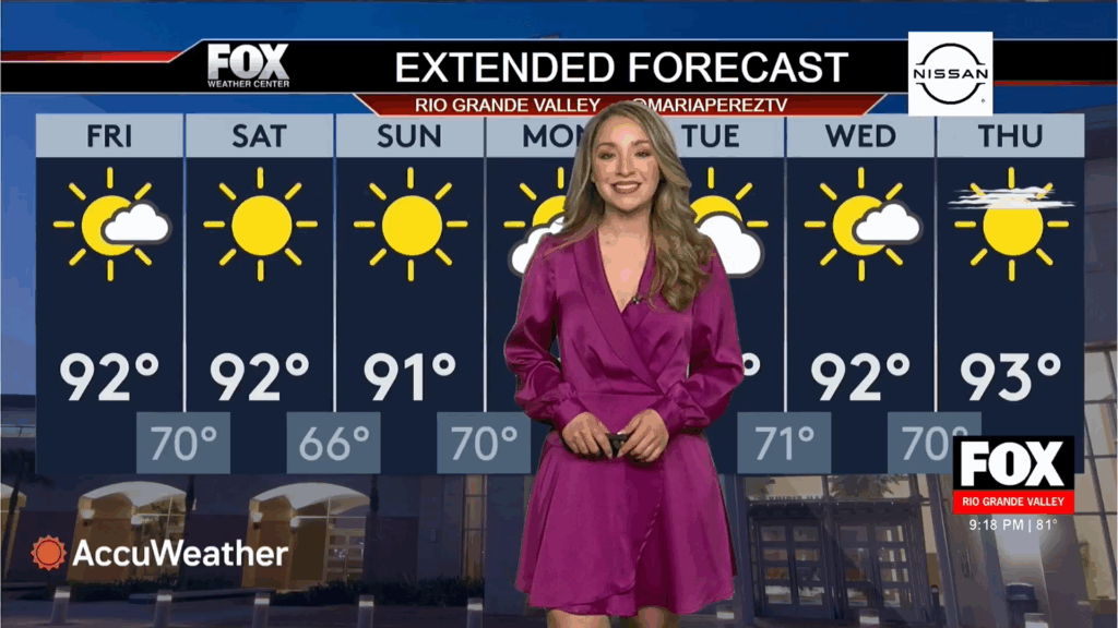 Shocking McAllen Weather Update: Expect a Favorable Shift This Weekend!