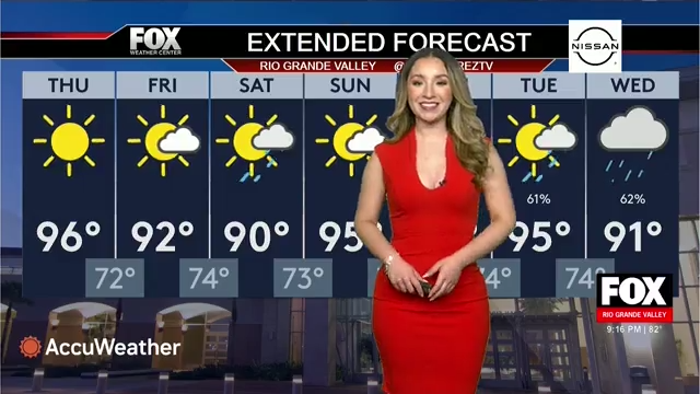 Oct 2, 2025 South Texas Weather Update: Above Average Temperatures Persist Amid Clear Skies