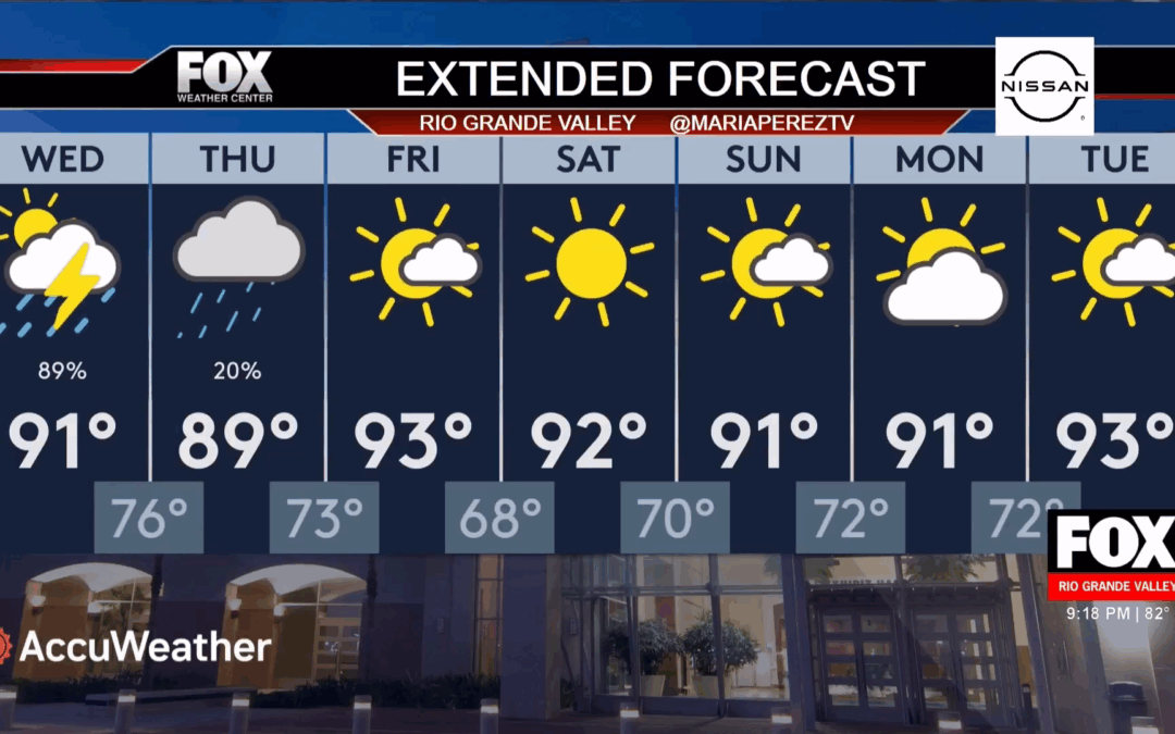 Oct 8, 2025: Rio Grande Valley weather: Shocking Heatwave Grips Rio Grande Valley: Severe Weather Risk Looms