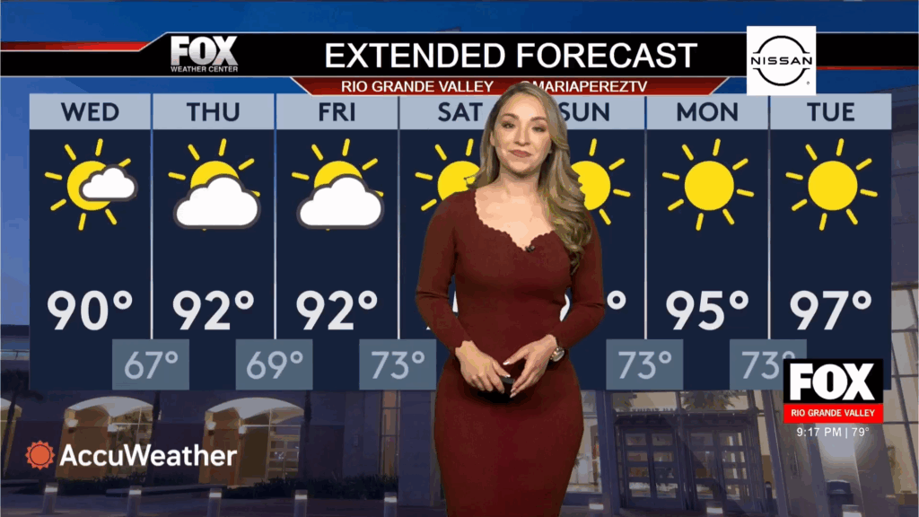 Shocking Weather Update: Rio Grande Valley Braces for Temperature Surge