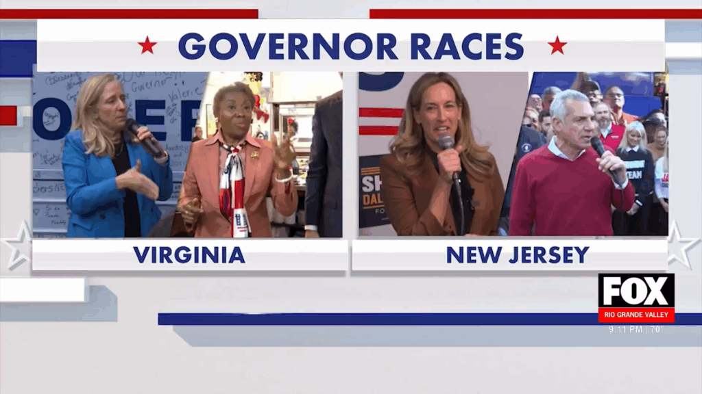 Election Impact: Shocking GOP Gains in Virginia and New Jersey Signal Voter Sentiment Shift