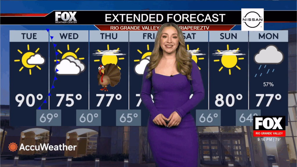 Shocking South Texas Weather Update: Cold Front to Bring Relief from Heatwave