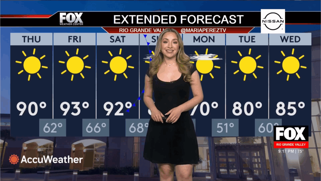 Shocking Heatwave Grips Rio Grande Valley: What You Need to Know About This Weekend's Weather