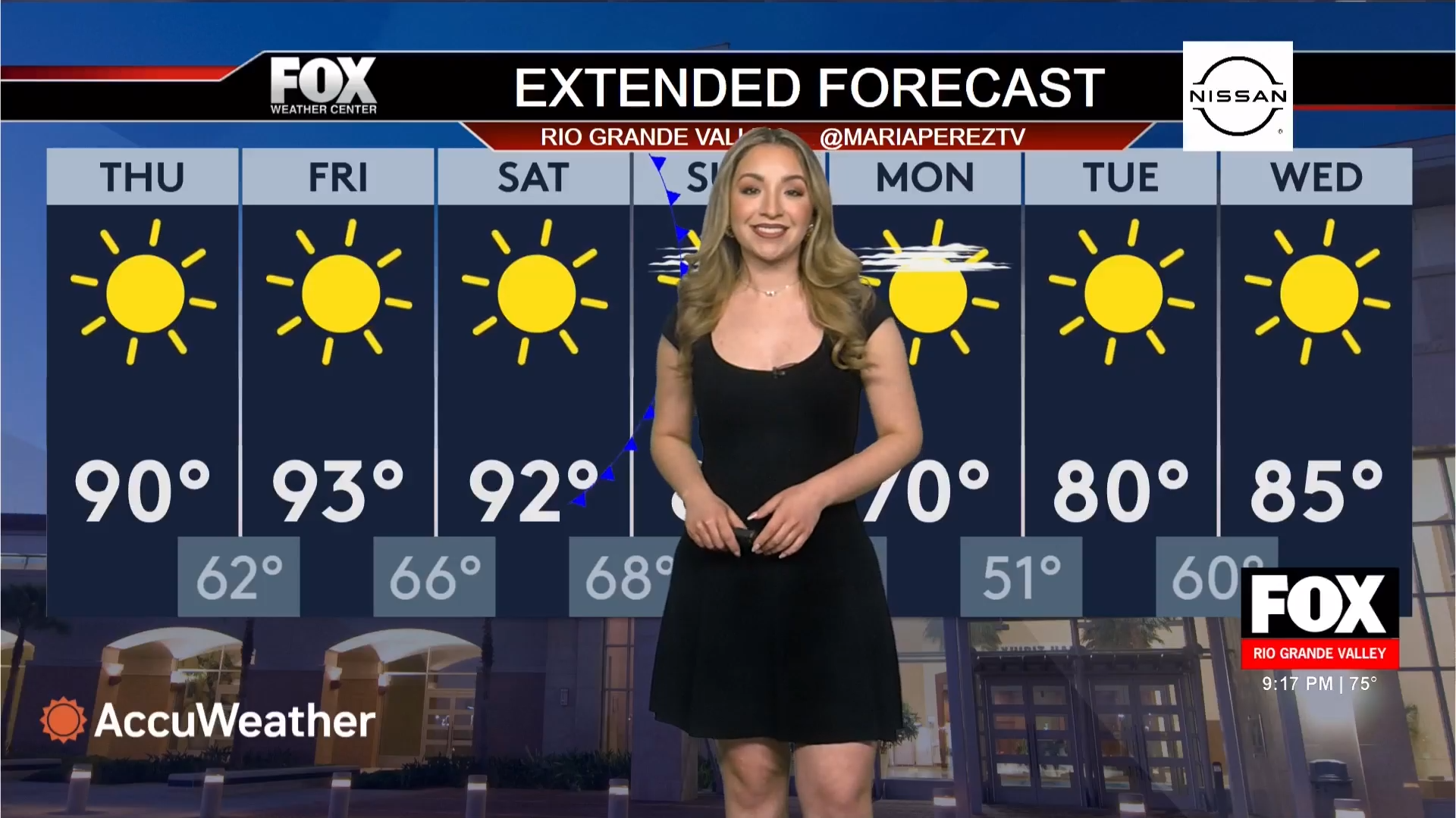 Nov 6, 2025: Rio Grande Valley weather: Shocking Heatwave Grips Rio Grande Valley: What You Need to Know About This Weekend’s Weather