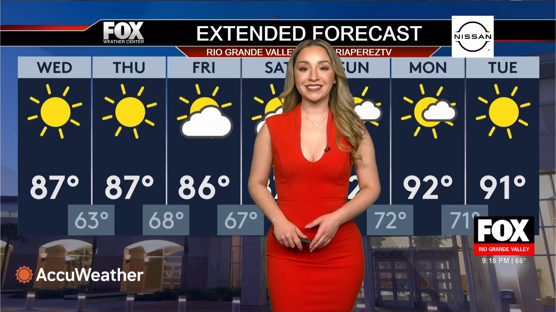 Nov 12, 2025: South Texas Weather Alert: Shocking Temperature Rise Expected This Weekend