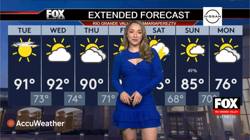 Record-Breaking Temperatures in South Texas: A Shocking Weather Forecast