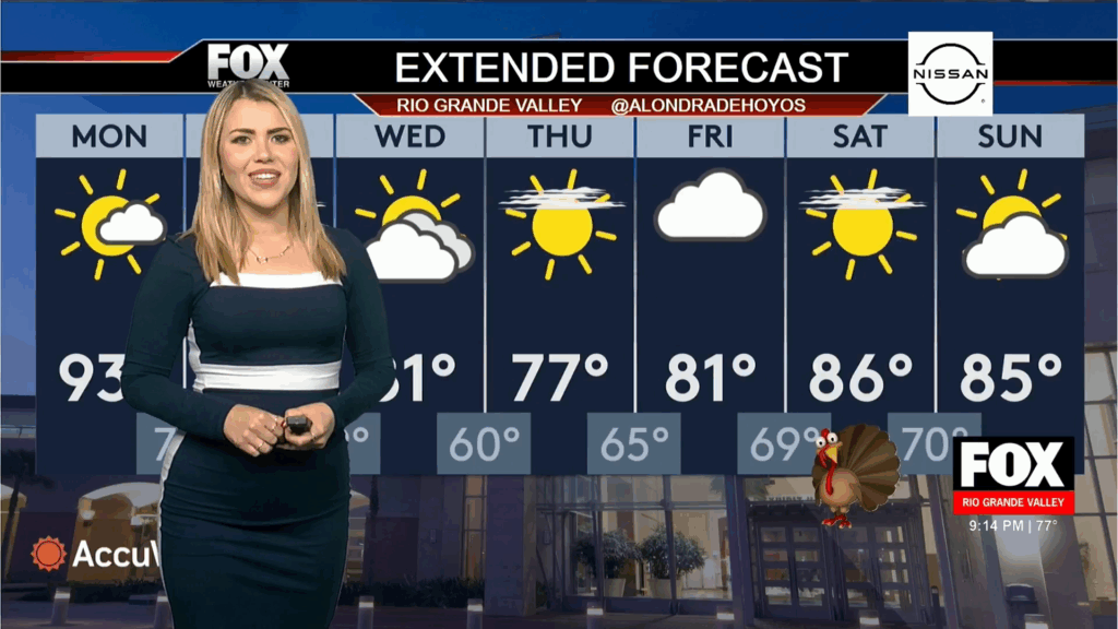 Shocking South Texas Weather Update: Cold Front to Drastically Impact Thanksgiving Plans