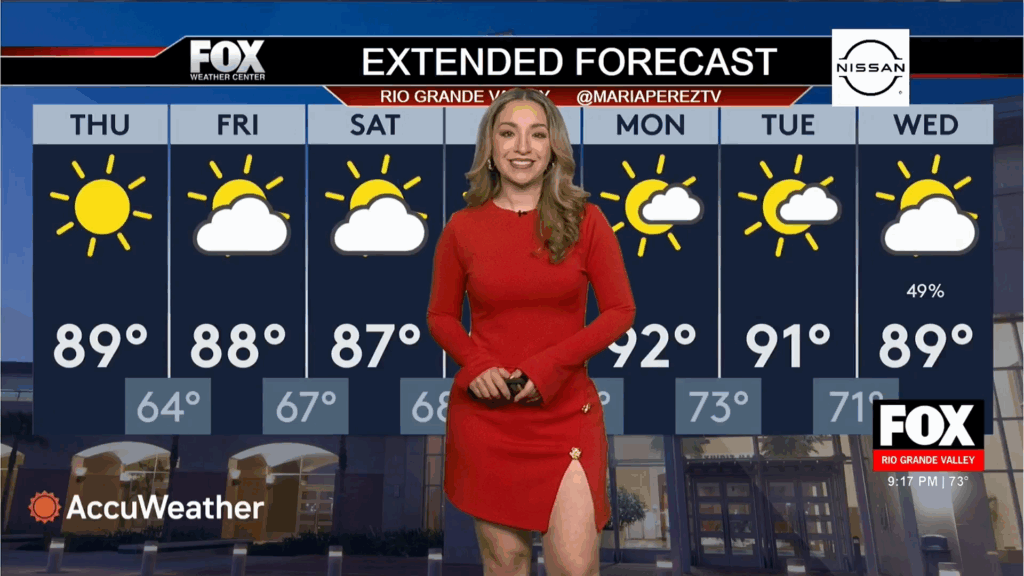 "Rio Grande Valley Weather Alert: Prepare for a Shocking Heatwave with Highs Soaring into the 90s!"