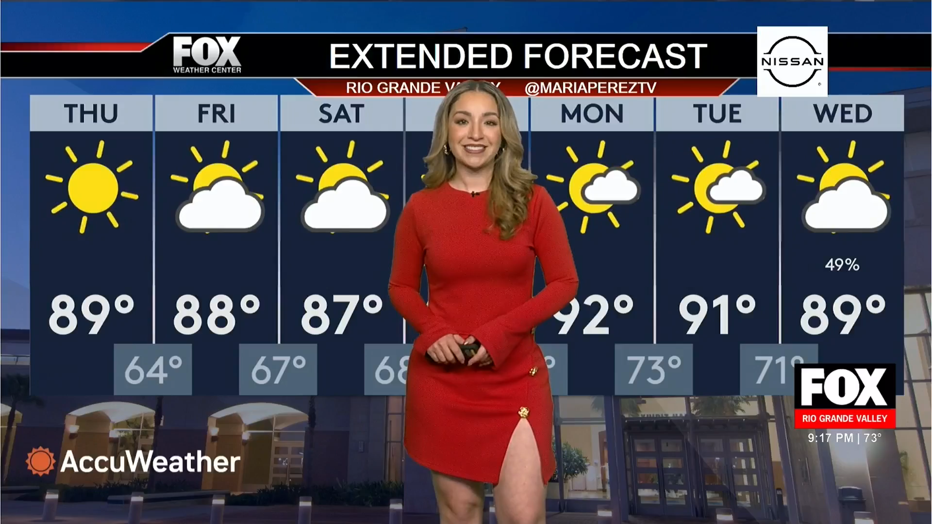 Nov 13, 2025: “Rio Grande Valley Weather Alert: Prepare for a Shocking Heatwave with Highs Soaring into the 90s!”