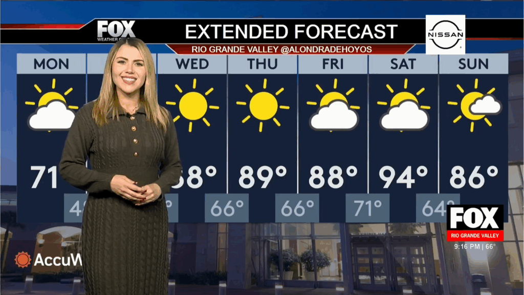 Shocking Cold Front Hits South Texas: Weather Warnings Issued in Falfurrias and Beyond