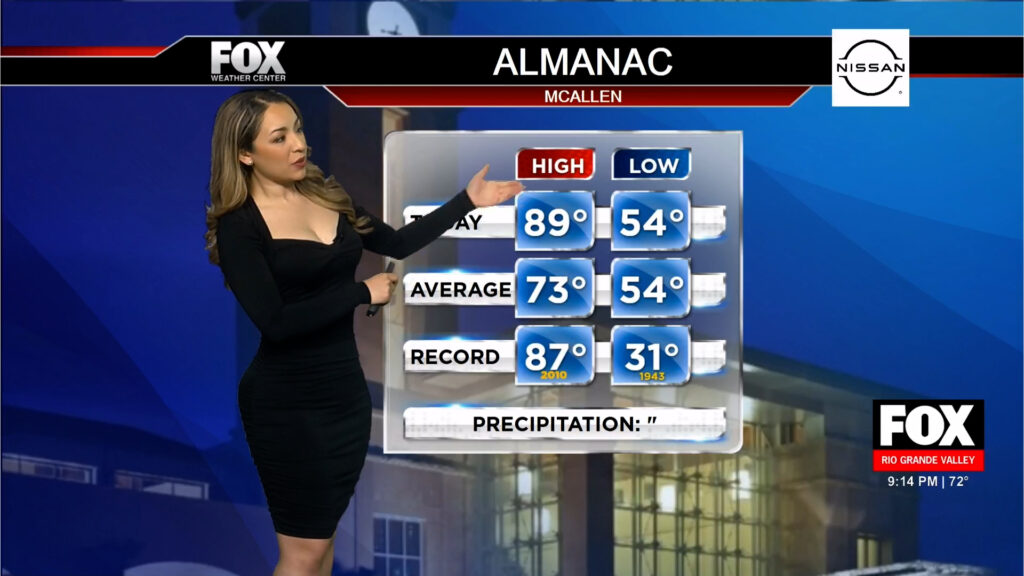 Shocking Warm Christmas Forecast for Rio Grande Valley Sparks Weather Curiosity