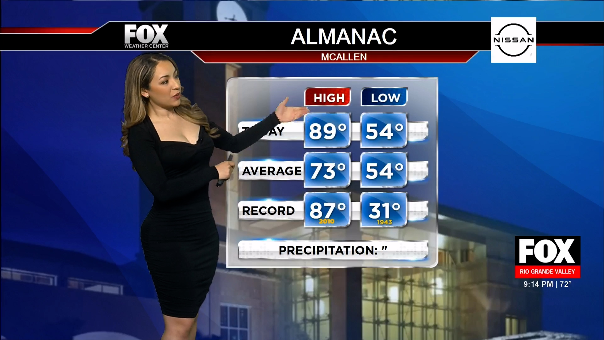 Fox Rgv News Dec 19, 2025: Rio Grande Valley weather: Warm Christmas Forecast for ...