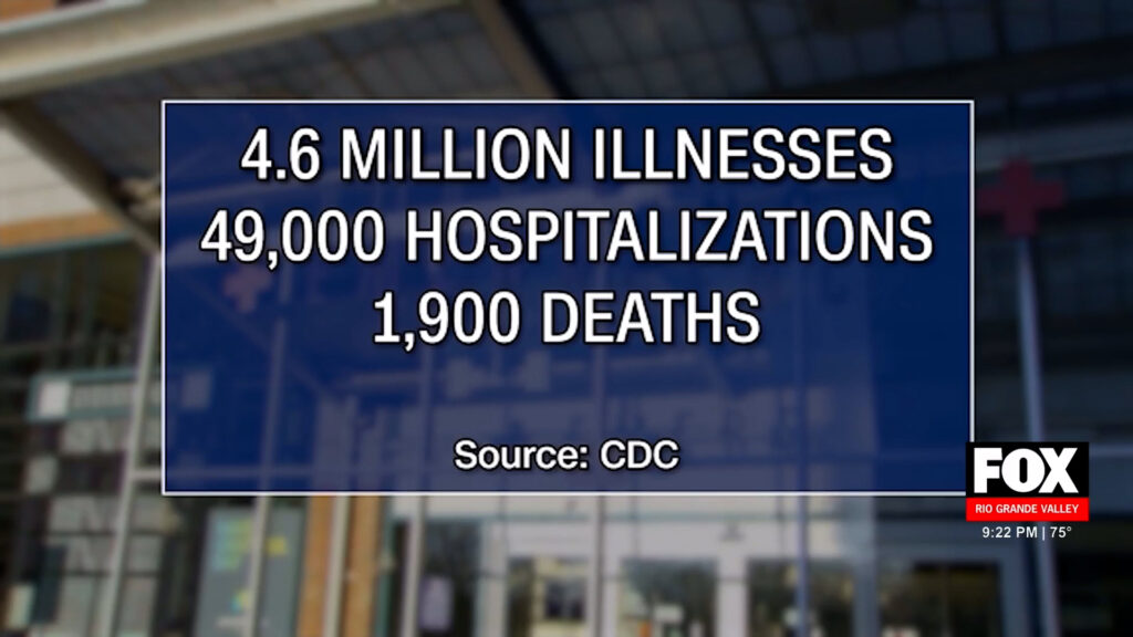 Shocking Influenza Surge: 1,900 Dead as CDC Issues Urgent Warning