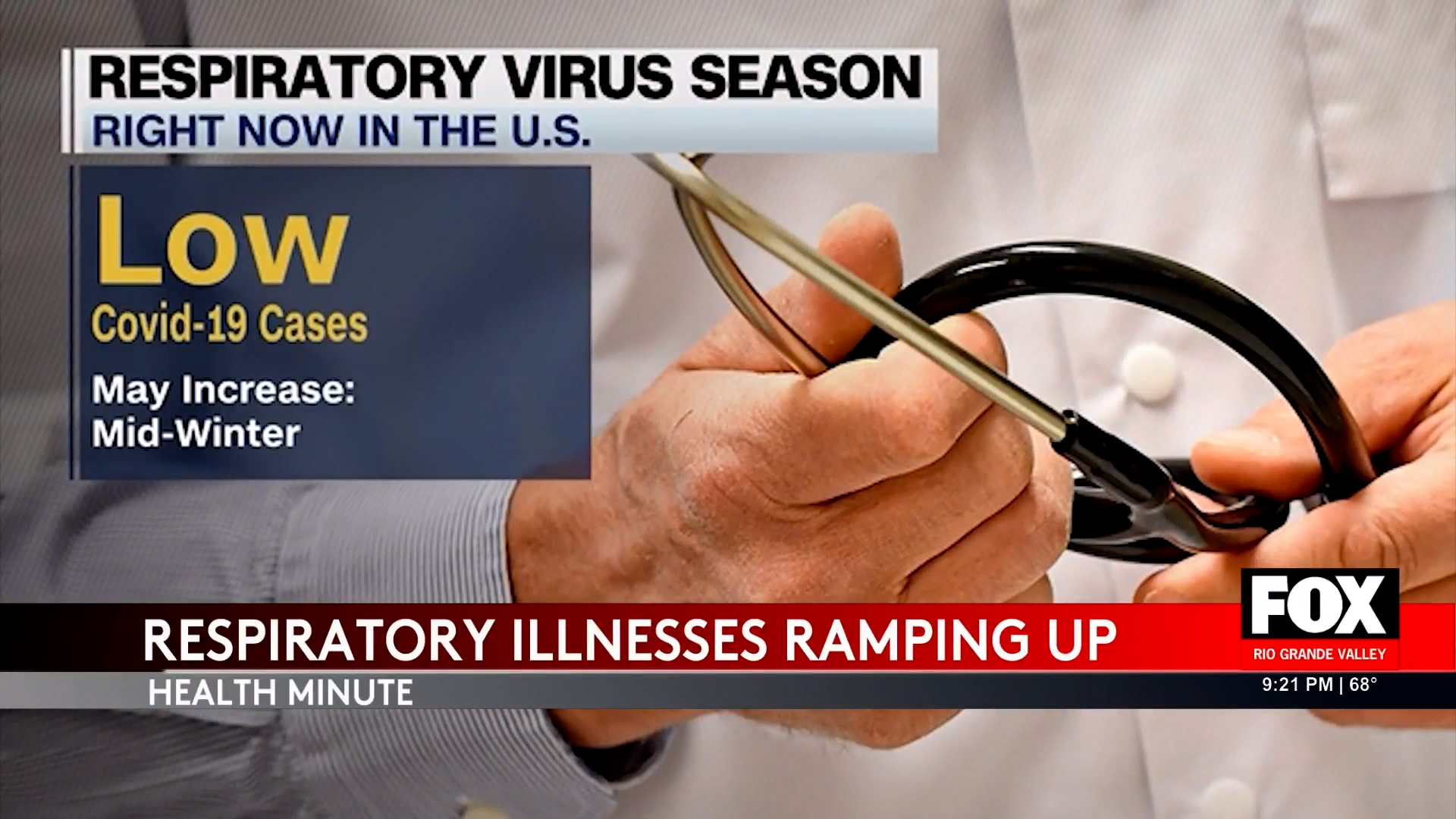 Influenza Season Warning: Surge in Flu Cases Predicted Across the U.S ...