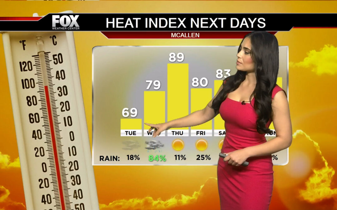 Dec 15, 2025: Weather Forecast for South Texas: Prepare for Rain and Temperature Swings!