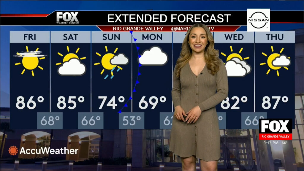 Rio Grande Valley Weather: Enjoy a Heartwarming Weekend with Above-Average Temperatures