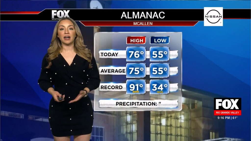 Shocking Rio Grande Valley Weather: Warm and Dry Conditions Persist Despite Cold Front