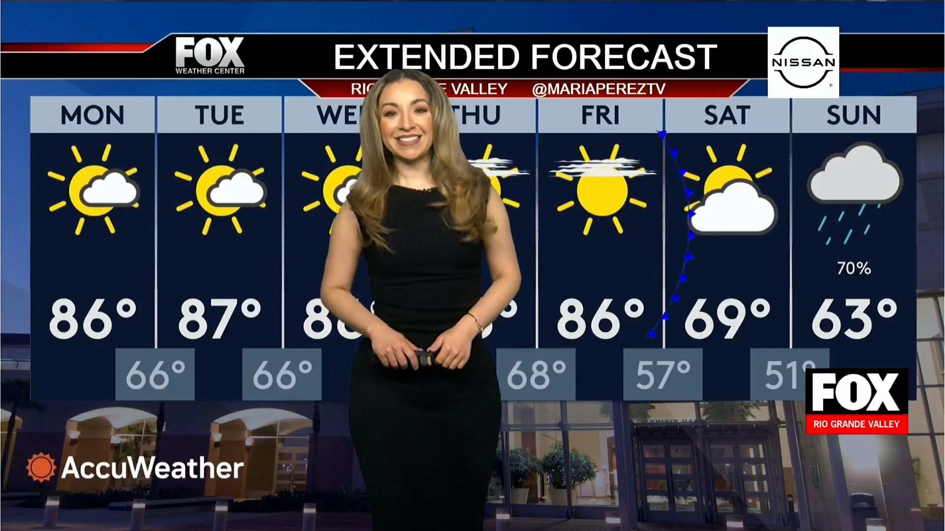 Rio Grande Valley Weather: Stay Safe with These Fog Safety Tips!