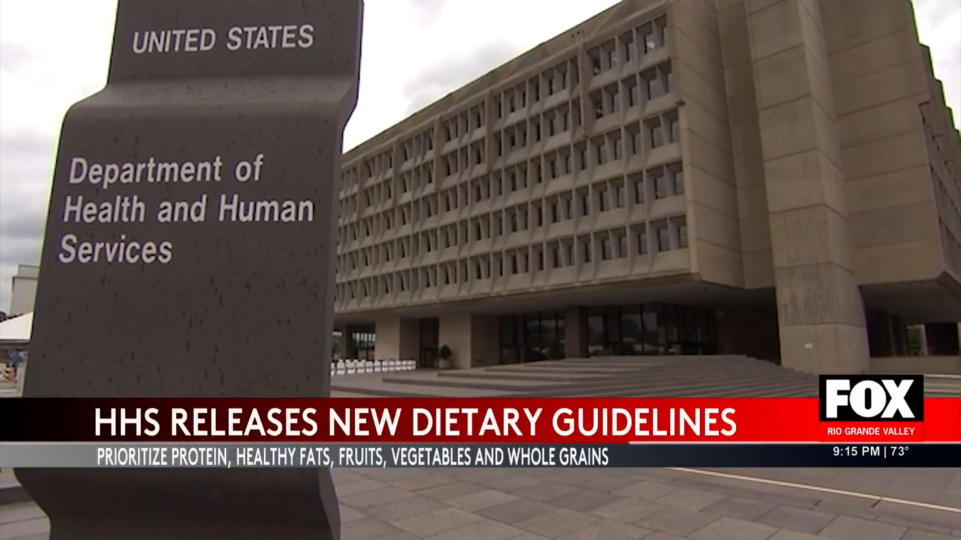 New Dietary Guidelines Unveiled: A Shift Towards Protein and Healthy Fats