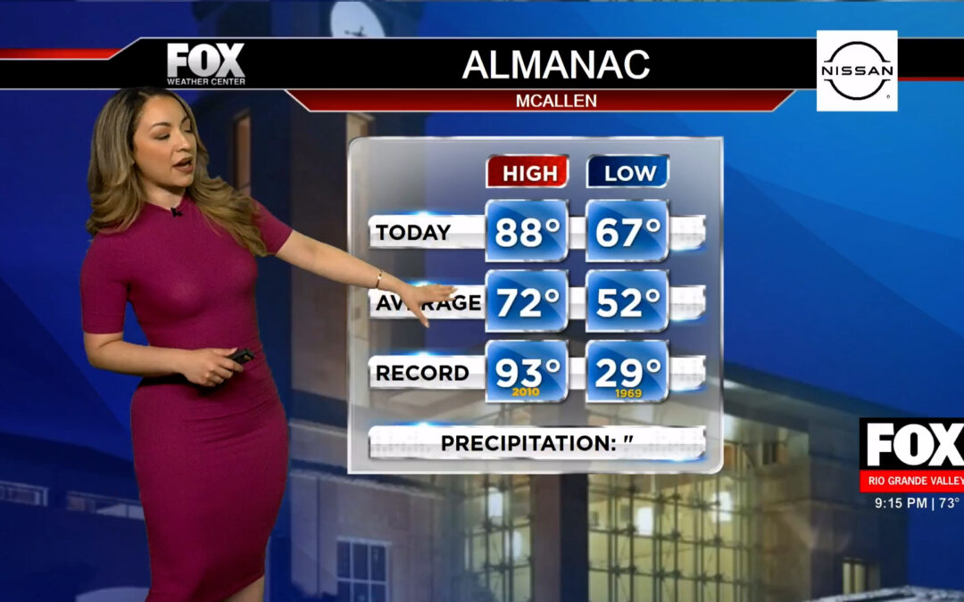 Jan 6, 2026 Rio Grande Valley Weather: Temperatures Soar as New Year Begins