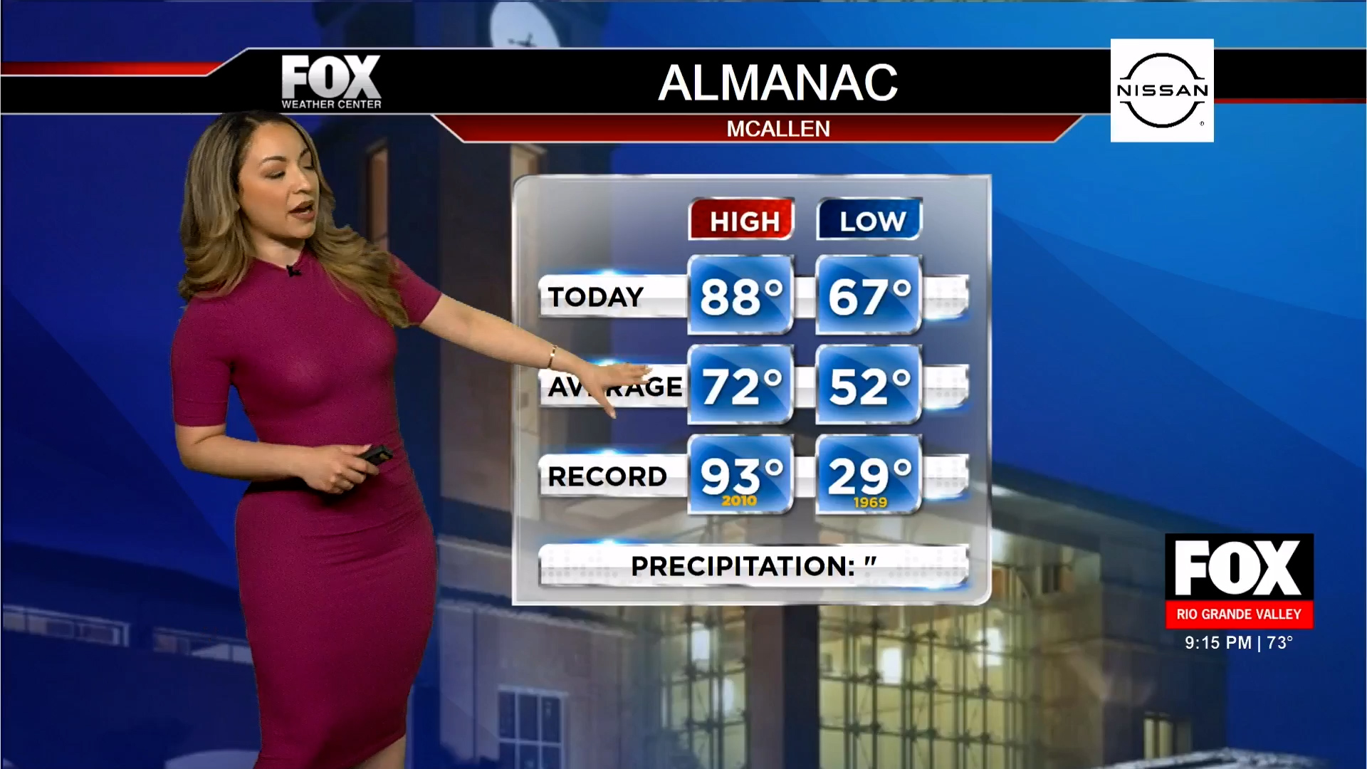 Jan 6, 2026 Rio Grande Valley Weather: Temperatures Soar as New Year Begins