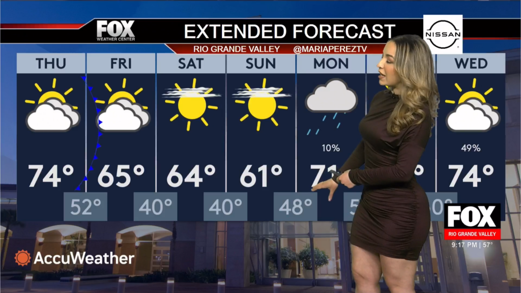 South Texas Weather Alert: Shocking Cold Front to Hit McAllen This Weekend