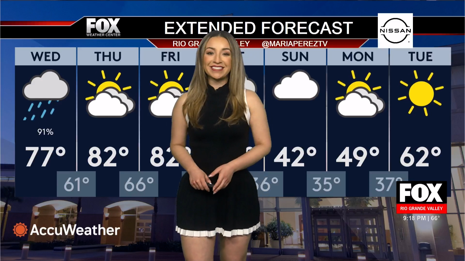 Fox Rgv News Rio Grande Valley weather: Shocking Cold Front Hits Rio Grande Valley ...