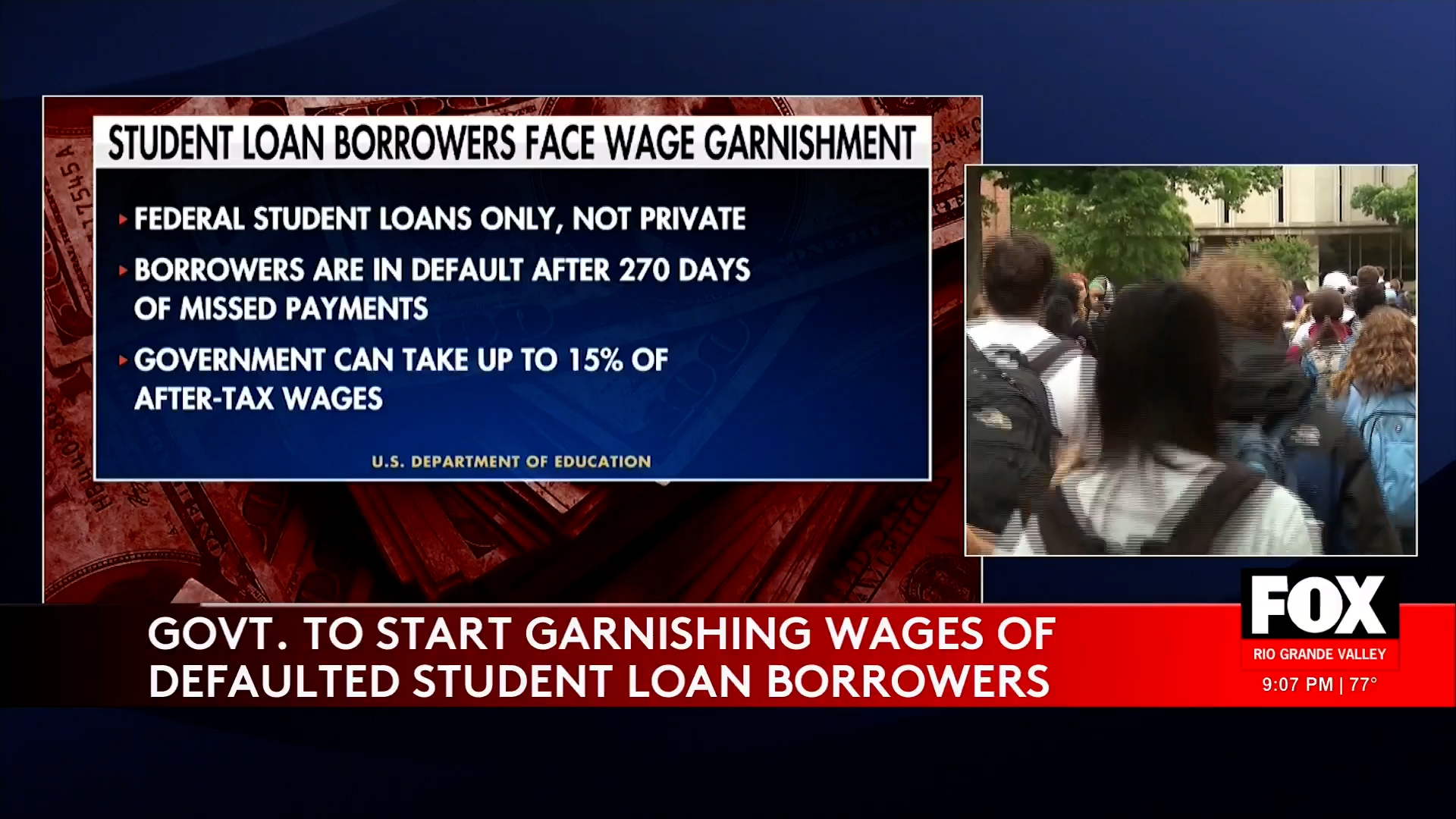 Federal Student Loan Garnishment Begins: 1,000 Borrowers Affected Instantly