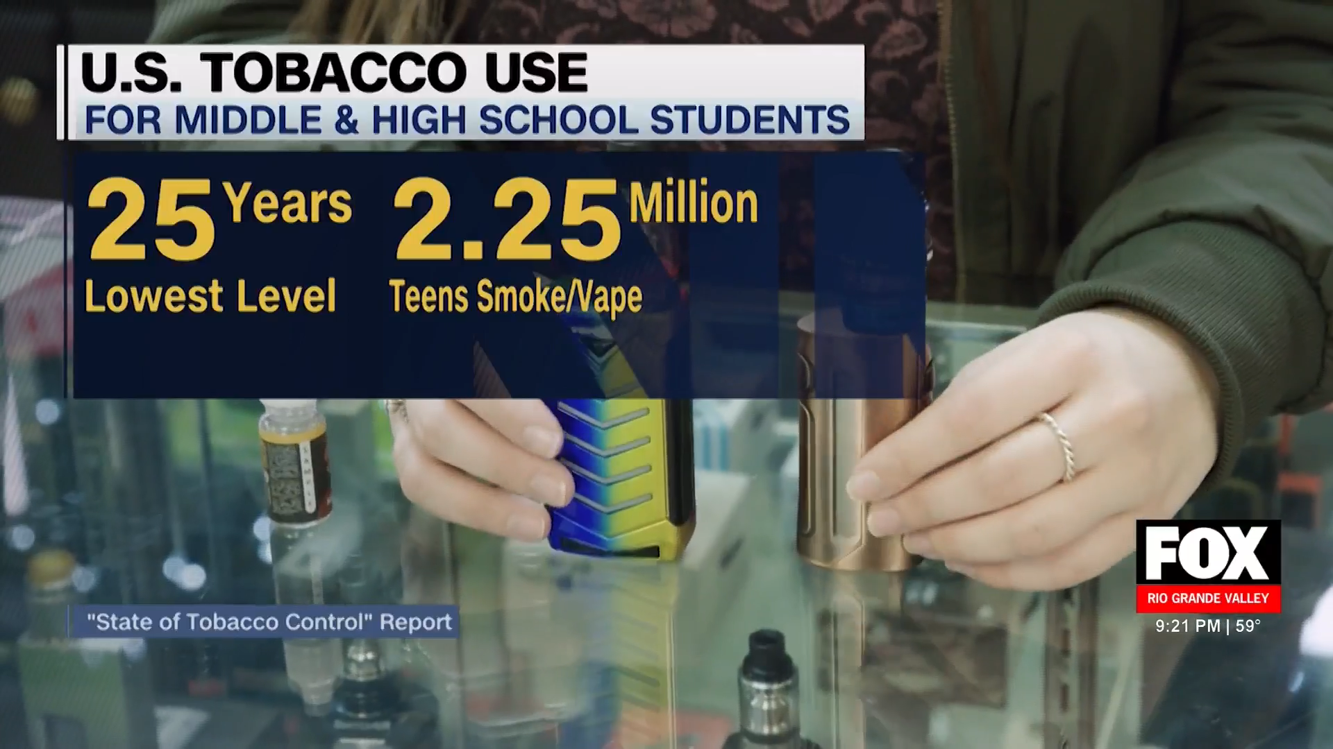 State of Tobacco Control: Decline in Smoking Rates but New Challenges Emerge