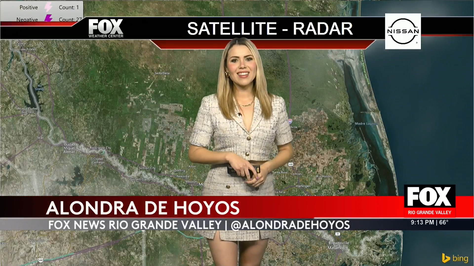 South Texas Weather: Discover the Shocking Dry Conditions with Pleasant Temperatures Ahead