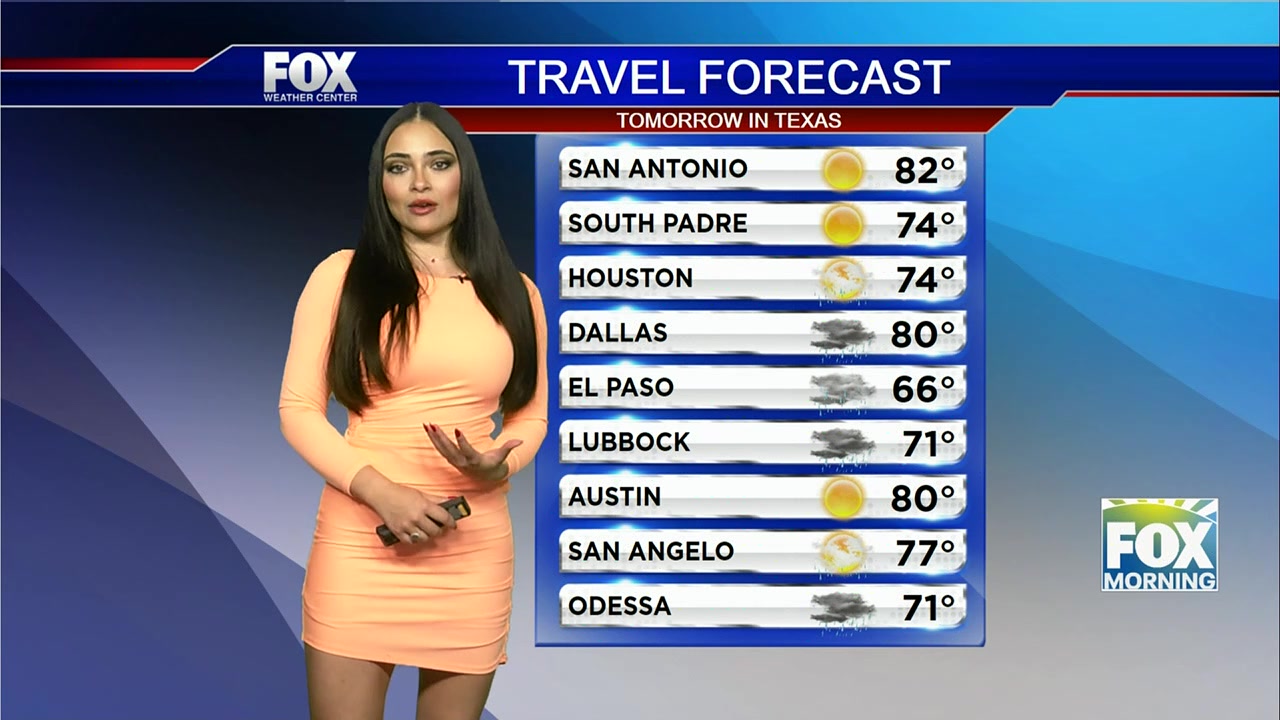 South Texas Weather: Valentine’s Weekend Forecast